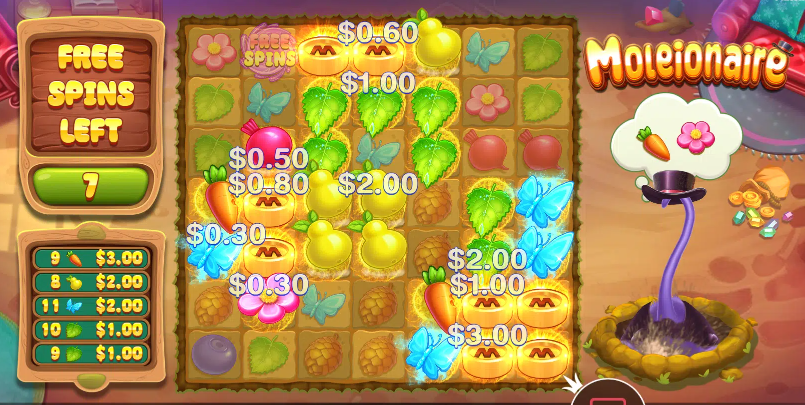 Trik Jitu Bermain Di Slot Moleionaire Untuk Meraih Kemenangan